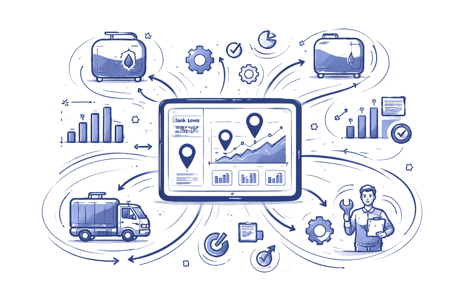 Platform Dashboard Interface